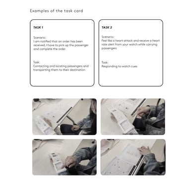 usability test in portfolio