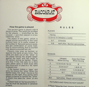 Riviera gaming guide Baccarat