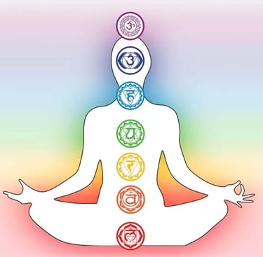 Illustration des sept chakras du corps, montrant leur position le long de la colonne vertébrale avec des couleurs distinctes.