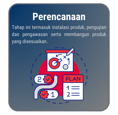 perencanaan