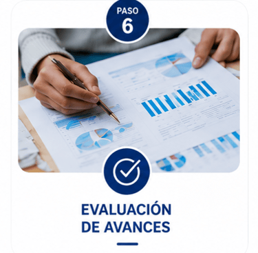 Evaluación de Avance