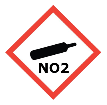 no2 pictogram