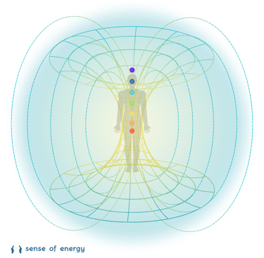 Human standing in an energy field - Life Force Energy