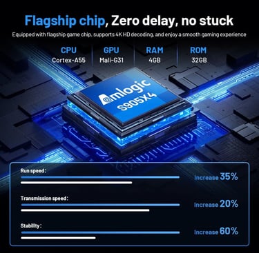KINHANK-Amlogic-S905X4-Console-Retro-video-game-console-X4-Plus-9000