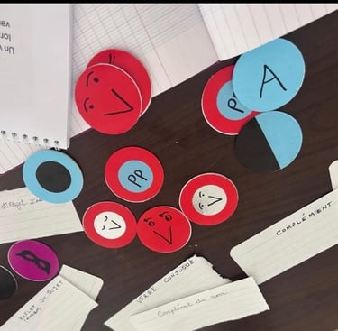jeu de grammaire pour comprendre la nature à Madridet les fonctions des mots dans une phrase