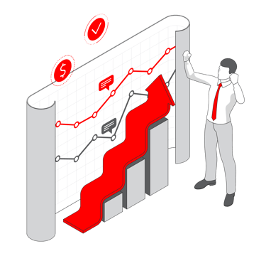 Retorno de investimento