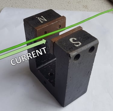 A wire experiencing the motor effect