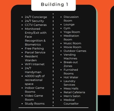 DSU Hostel facilities