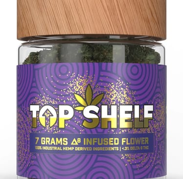 What Does “Top Shelf Flower” Actually Mean? A Dispensary Near Me Guide