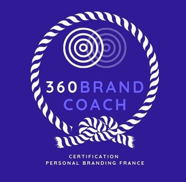 360 brand coaching Inhdara