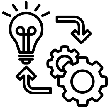 High-Impact Programs