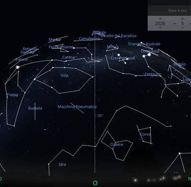 Costellazioni Australi osservata verso Ovest. Osservatore dal Polo Sud.
