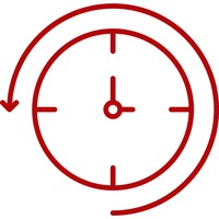 piMetrics360 helps organizations save time