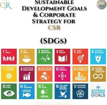 Sustainable Development Goals (SDGs) and Corporate Strategy: Integrating Global Impact into Business Goals | BharatCSR