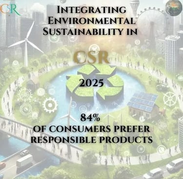 Environmental sustainability is a necessity. Businesses are integrating eco-conscious practices Bharat CSR