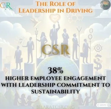 The Role of Leadership in Driving CSR Initiatives BharatCSR