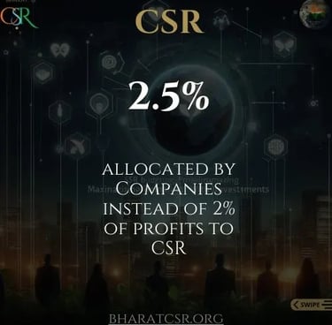 a well-planned CSR budget is essential for ensuring impactful and sustainable social initiatives. Bharat CSR