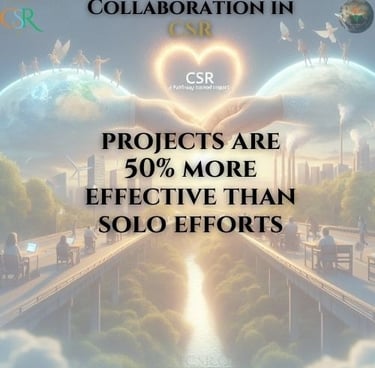 Collaboration in CSR: 50% Greater Impact in Corporate Social Responsibility | Sustainability Reporting 