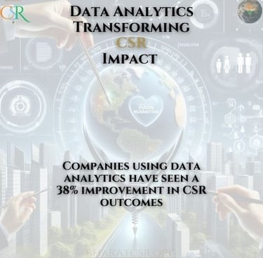 The Power of Data Analytics in Measuring CSR Impact: Driving Precision and Progress BharatCSR Corporate Social Responsibility