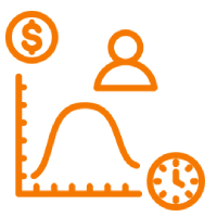 Customer Lifetime Value