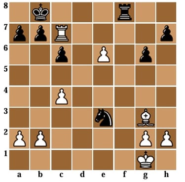 Diagrama de Xadrez de Mate em 2
