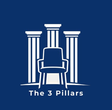 Nikhil Narang FCCA founder of The 3 Pillars fractional CFO firm helping SME owners build scalable businesses