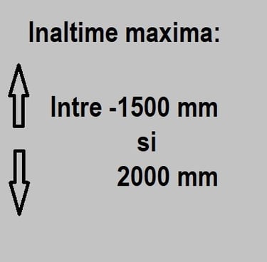 Rolete simple -Producator AUTOROM SERVICE INTERNATIONAL - Rolete Asiroll - Bucuresti - Romania