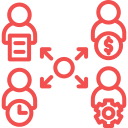 Cross-functional Negotiation