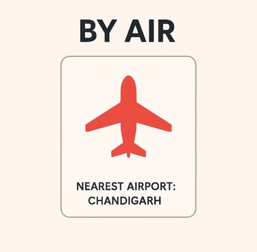 A graphic Showing that nearest airport to Karnal is chandigarh