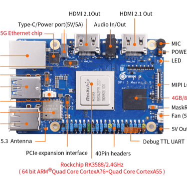 orange pi 5 max