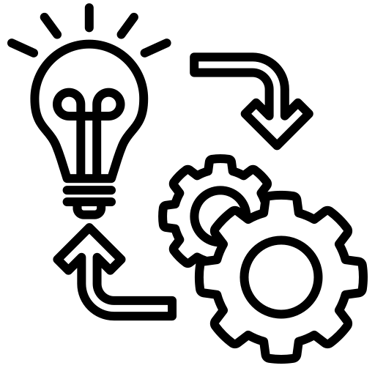 High-Impact Programs