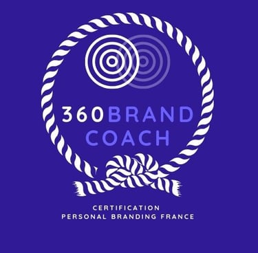 360 brand coaching Inhdara