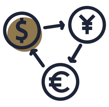 168 Capital Commodities Icon