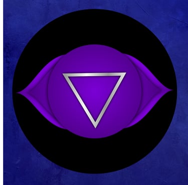 Image red chakra, base chakra, root chakra, yellow chakra, orange chakra, heart chakra, throat chakr