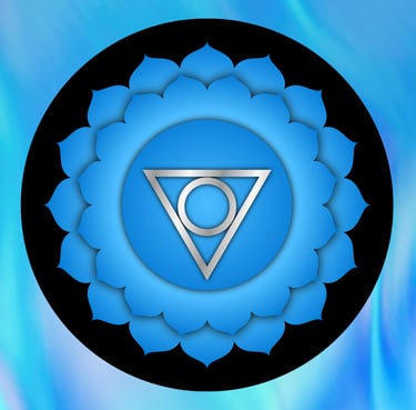 Image red chakra, base chakra, root chakra, yellow chakra, orange chakra, heart chakra, throat chakr