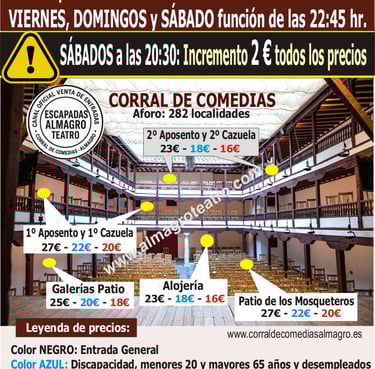 Precios entradas Corral de Comedias
