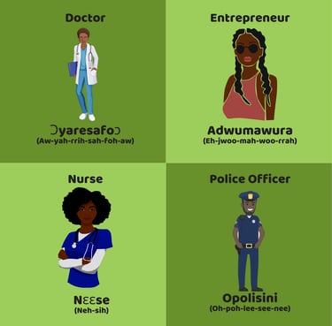 Akan Twi Doctor, Entrepreneur, Nurse, Police Officer