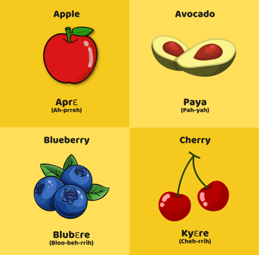 Akan Twi Apple, Avocado, Blueberry, Cherry