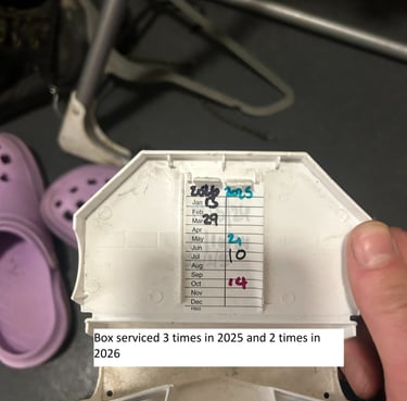 Mouse box with just 3 visit dates for 2025