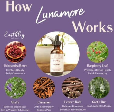 Earthley Lunamore Tincture Ingredients