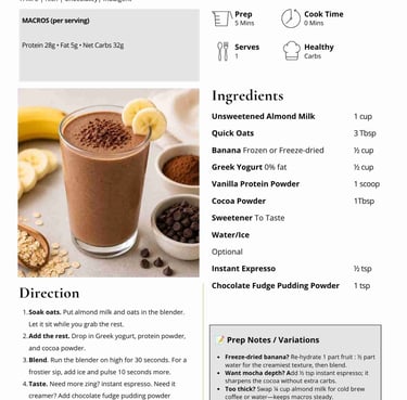 Monkey Fuel Mocha Smoothie recipe card featuring a chocolate banana protein shake with oats and greek yogurt.