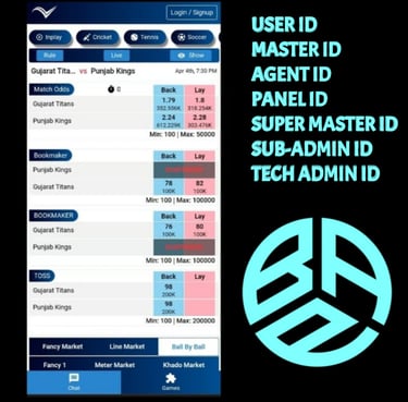 ONLINE CRICKET BETTING ID AVAILABLE DL MDL SMDL MASTER ID SUPER MASTER ID ADMIN ID AVAILABLE 