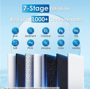 diferentes-filtraciones-g2-ro
