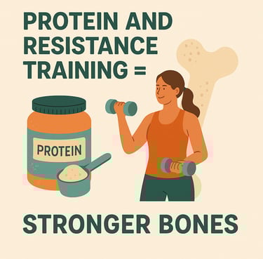 imple wellness graphic showing protein and resistance training for stronger, healthier bones.