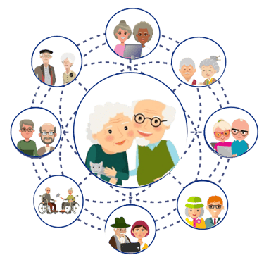 Boomerem; seniors learn technology