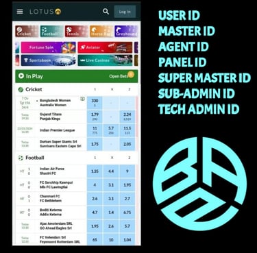 ONLINE CRICKET BETTING ID AVAILABLE DL MDL SMDL MASTER ID SUPER MASTER ID ADMIN ID AVAILABLE 