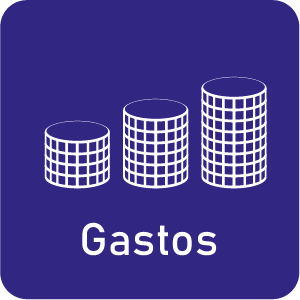 gastos mejor punto de venta