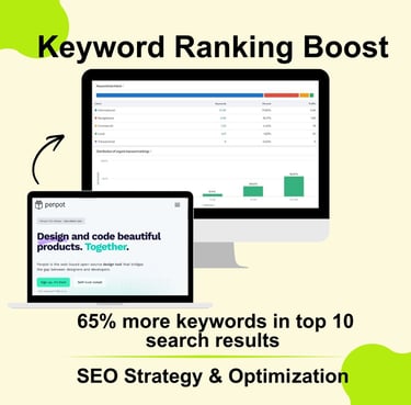Keyword ranking boost case study mockup by Innovaytix