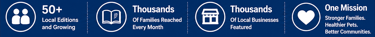 Community impact banner showing 50 plus local editions reaching thousands of families and local businesses.