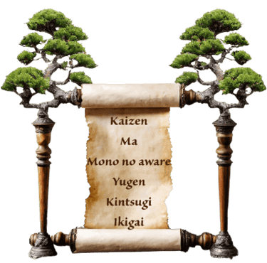 AI generated image list of Japanese cultural concepts